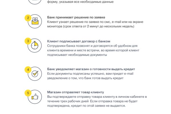 Kraken даркнет рынок
